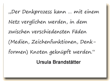 Zitat: Ursula Brandstätter vergleicht das Denken mit dem Knüpfen von Netzen..