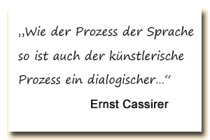 Zitat: Ernst Cassirer sieht Kunst und Sprache als dialogische Prozesse.