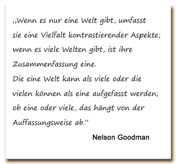 Zitat: Nelson Goodman sagt, dass es von unserer Auffassungsweise abhängt, wie viele Welten es gibt.