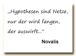 Zitat: Für Novalis sind Hypothesen Netze, die wir auswerfen