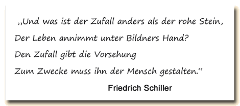 Zitat: Friedrich Schiller bezeichnet den Zufall als rohen Stein, den der Künstler erst bearbeiten muss.