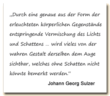 Zitat: Johann Georg Sulzer über die Bedeutung von Licht und Schatten für die Darstellung.